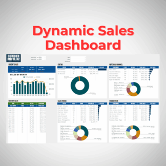 Dynamic Sales Dashboard Google Sheets Template